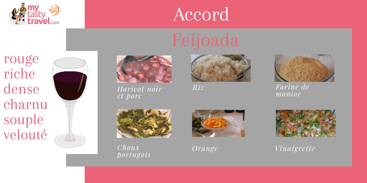 Accord vin Feijoada